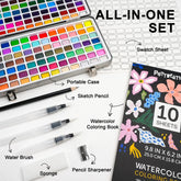 An all-in-one 168 colors watercolor paint set showing the portable case, swatch sheet, water brushes, sketch pencil, sharpener, sponge, and coloring book.