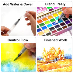 A 4-step guide showing how to use the included water brush with the 100 Colors Watercolor Paint Set for easy blending and painting.