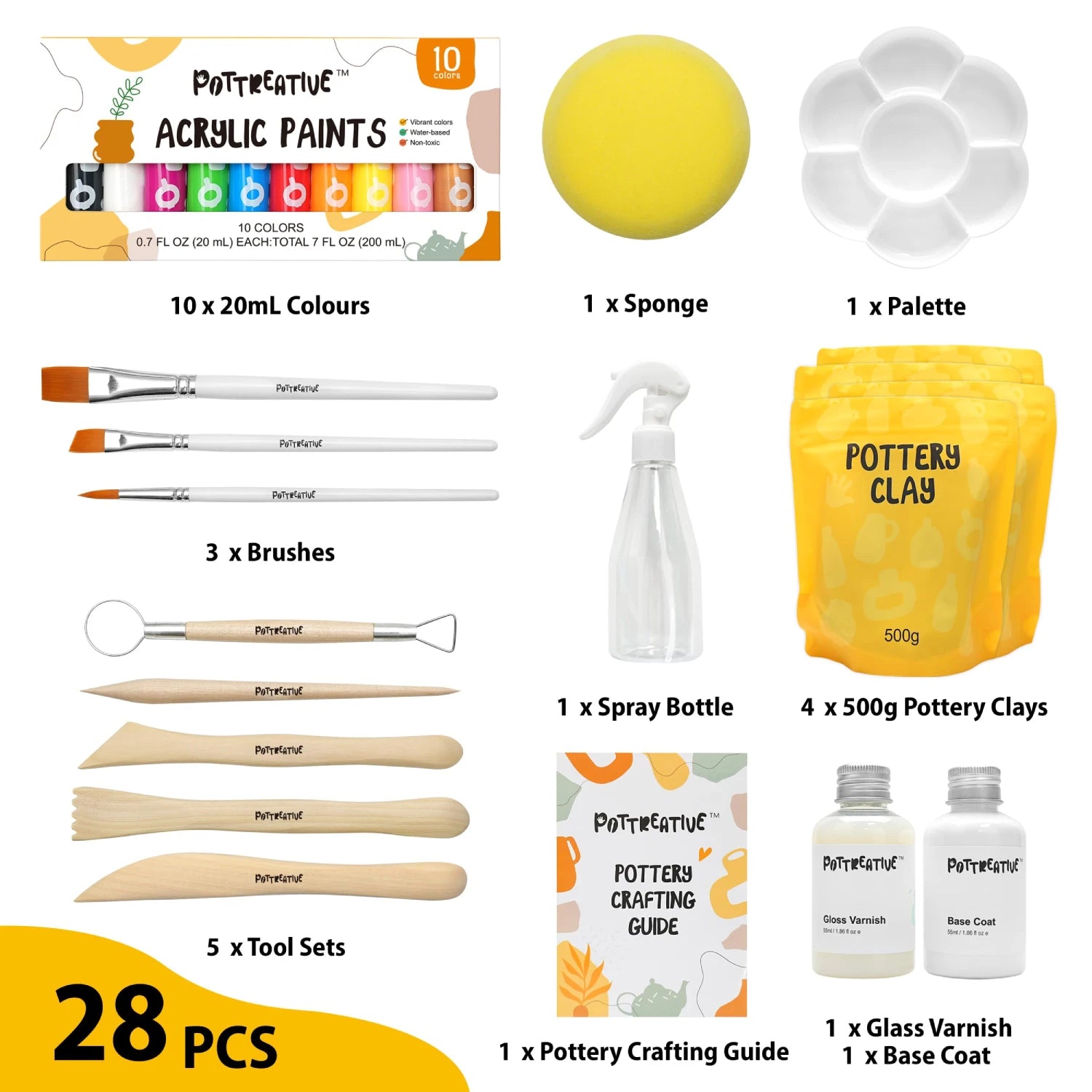 Complete list of pottery kit contents with quantities.