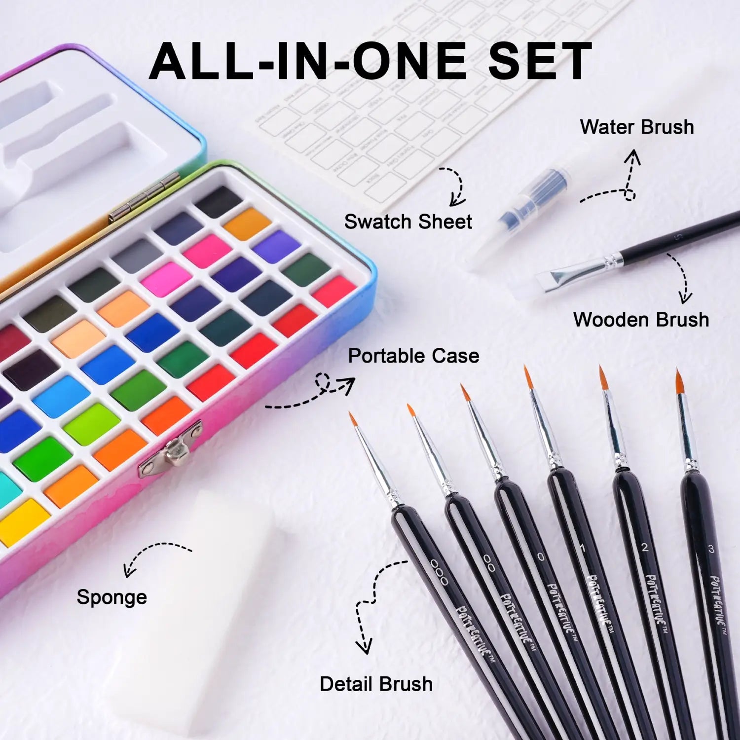 Labeled contents of the all-in-one 50 colors watercolor paint set. Shows portable case, swatch sheet, brushes, and sponge.