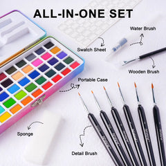 Labeled contents of the all-in-one 50 colors watercolor paint set. Shows portable case, swatch sheet, brushes, and sponge.